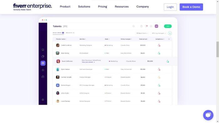 We Tested the Best Contractor Management Tracking Software in 2024
