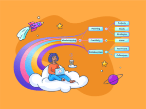 How to Make a Mind Map in Google - Google Docs Mind Map Blog Feature 300x225 