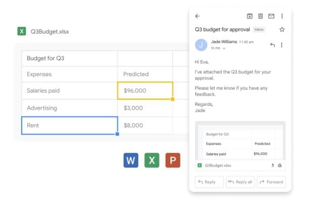 Alternativas a Microsoft Office: Google Workspace