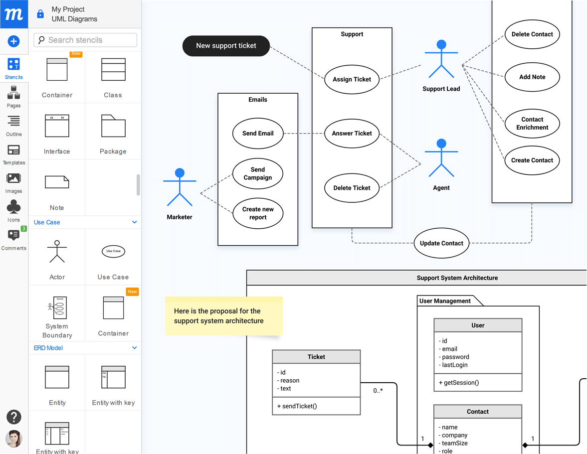 Example of diagrams created in Moqups