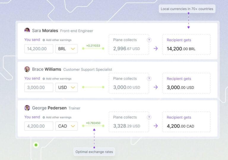 We Tested the Best Contractor Management Tracking Software in 2025