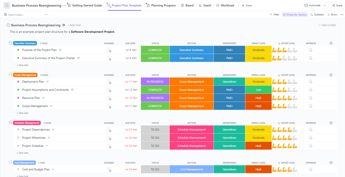 Plantilla de plan de proyecto de reingeniería de procesos de negocio ClickUp