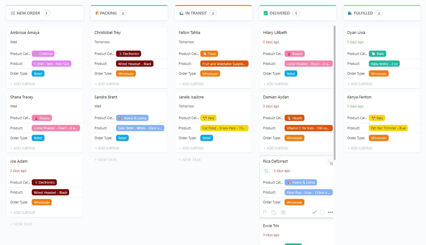 ClickUp Purchase Order & Inventory Template