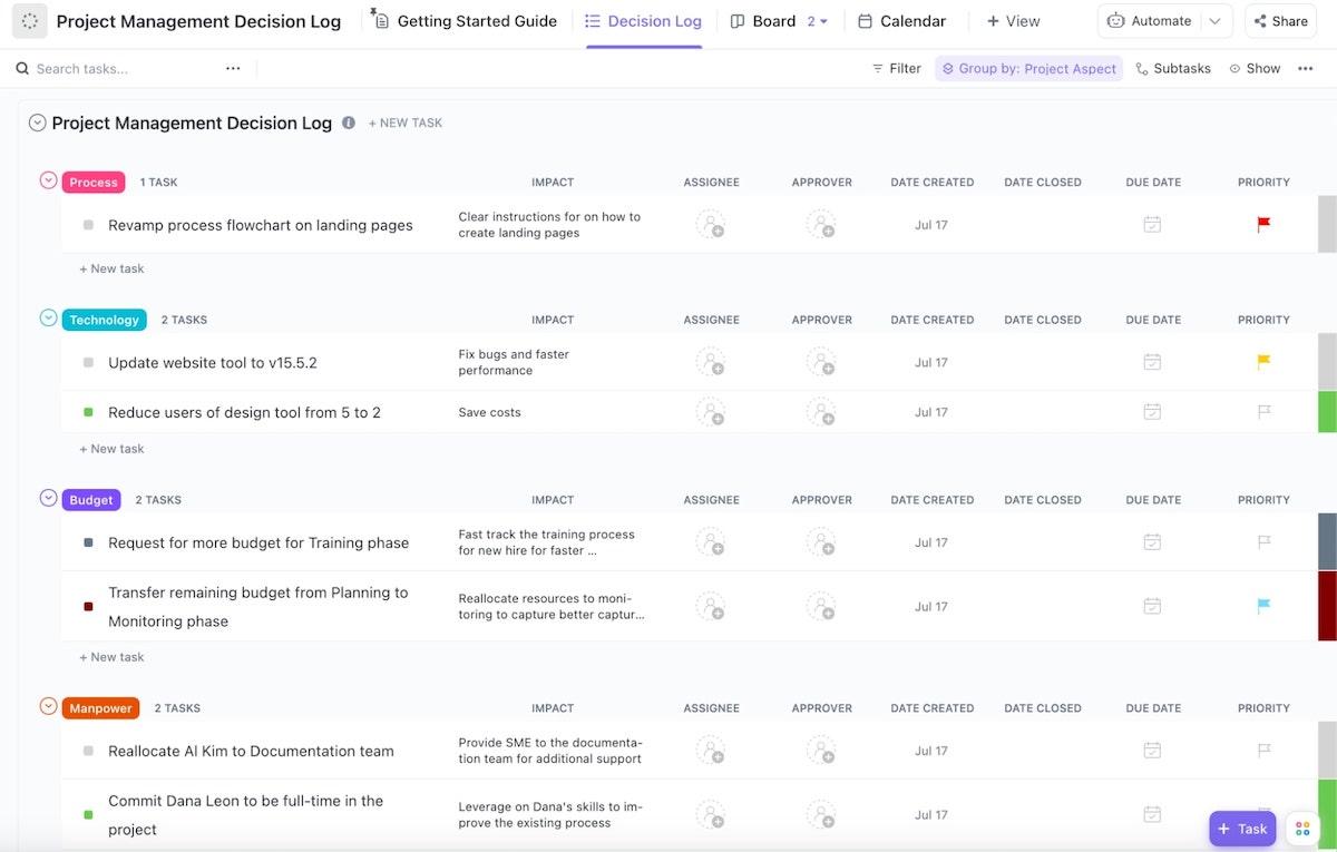 Project Management Decision Log