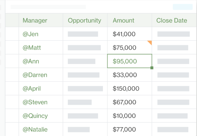14 Best Spreadsheet Software Solutions in 2024 ClickUp