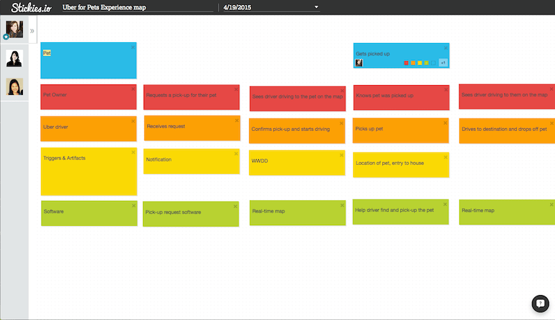 Painel de controle de stickies