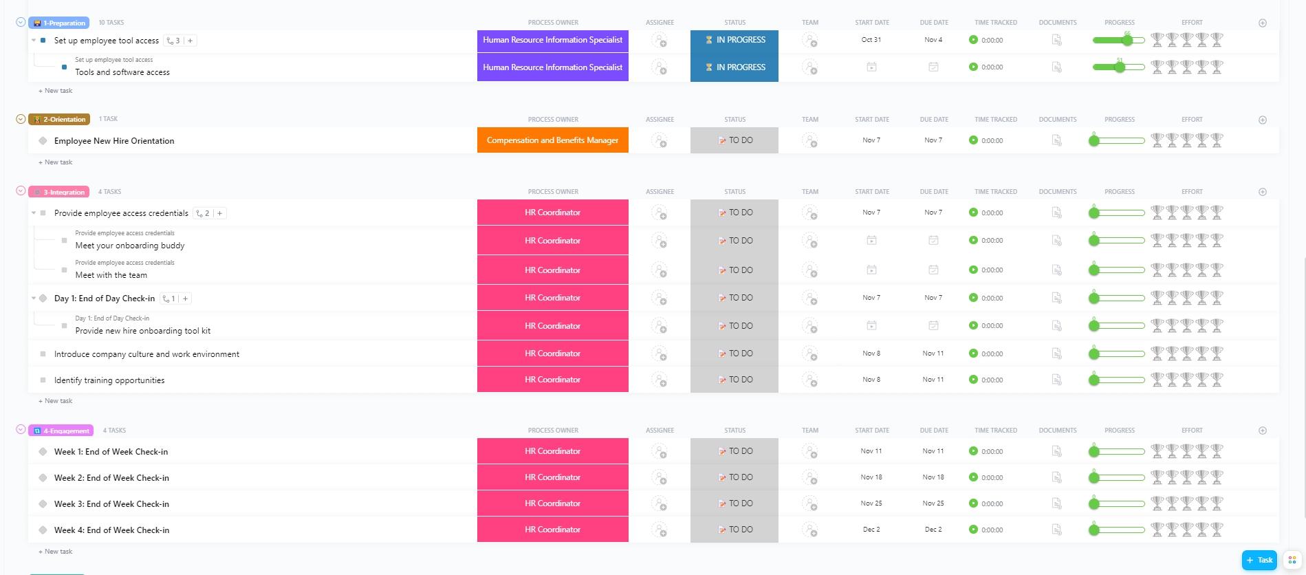 Plano de implementação do ClickUp para o modelo de recrutamento