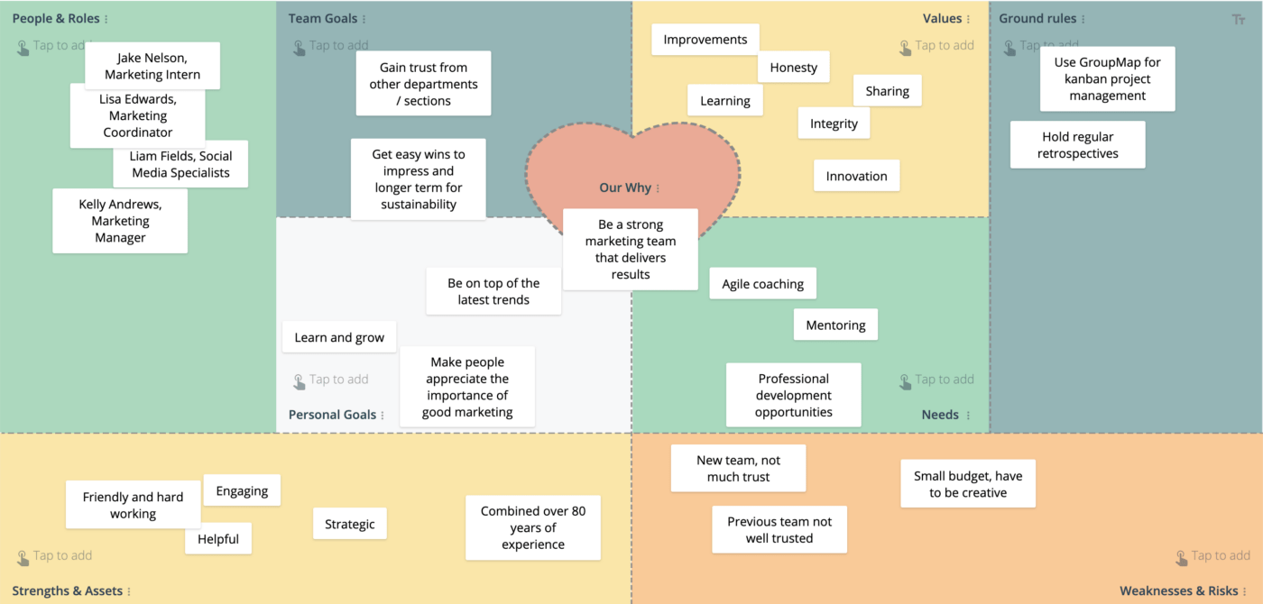 Cruscotto GroupMap