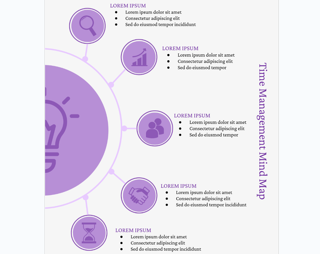 Modèle de carte heuristique de la gestion du temps par Docs & Slides