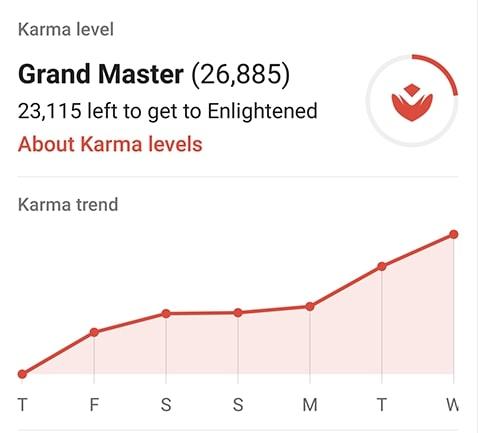 Todoist Karma