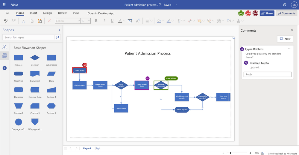 sequence diagram visio template