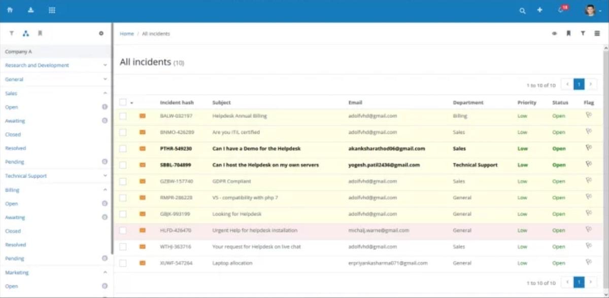 Oprogramowanie Service Desk: Vision Helpdesk