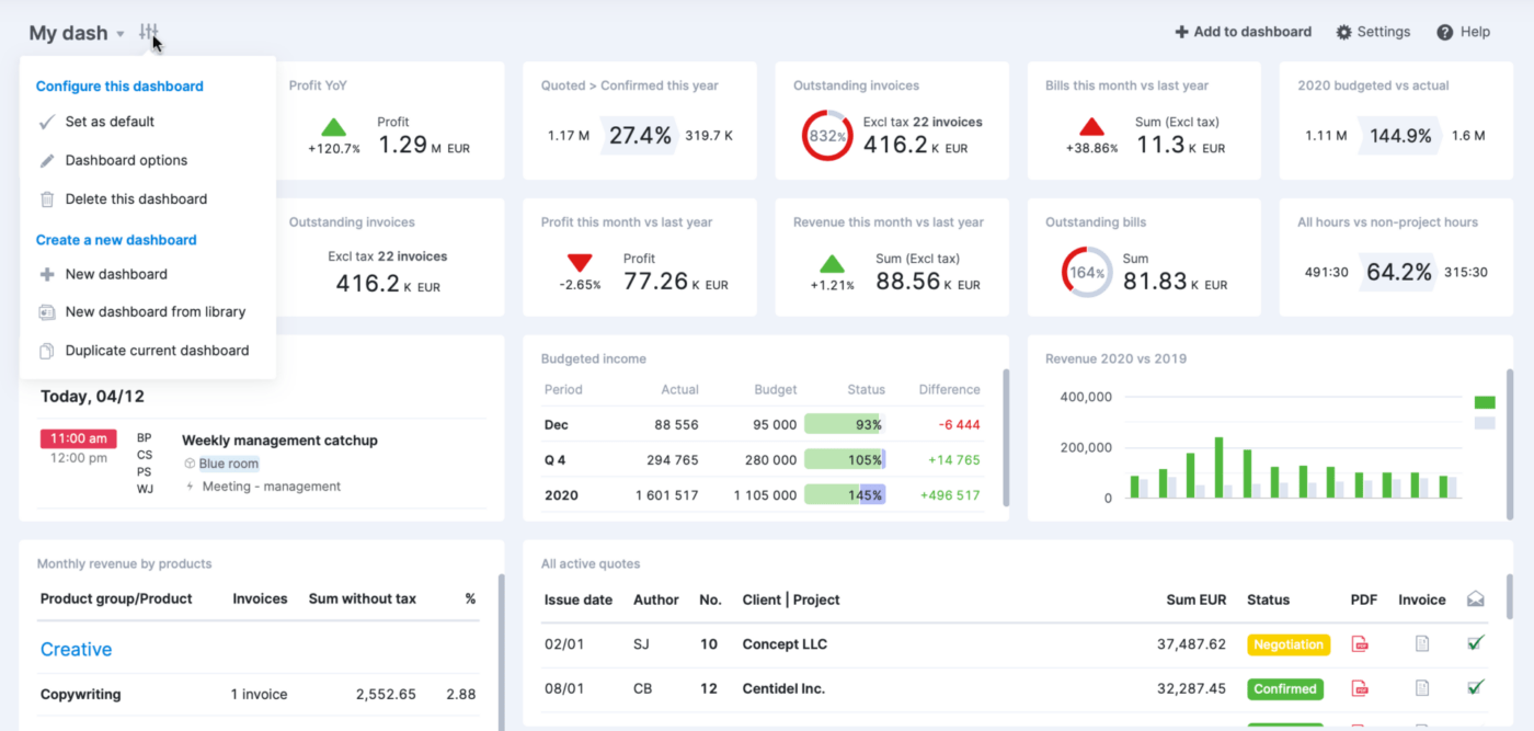 Dashboard di Scoro