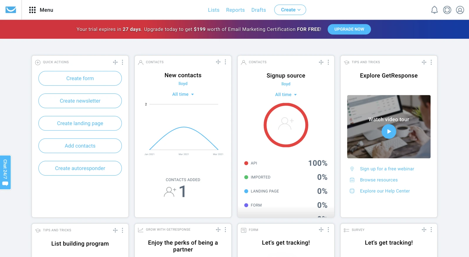 Dashboard di GetResponse