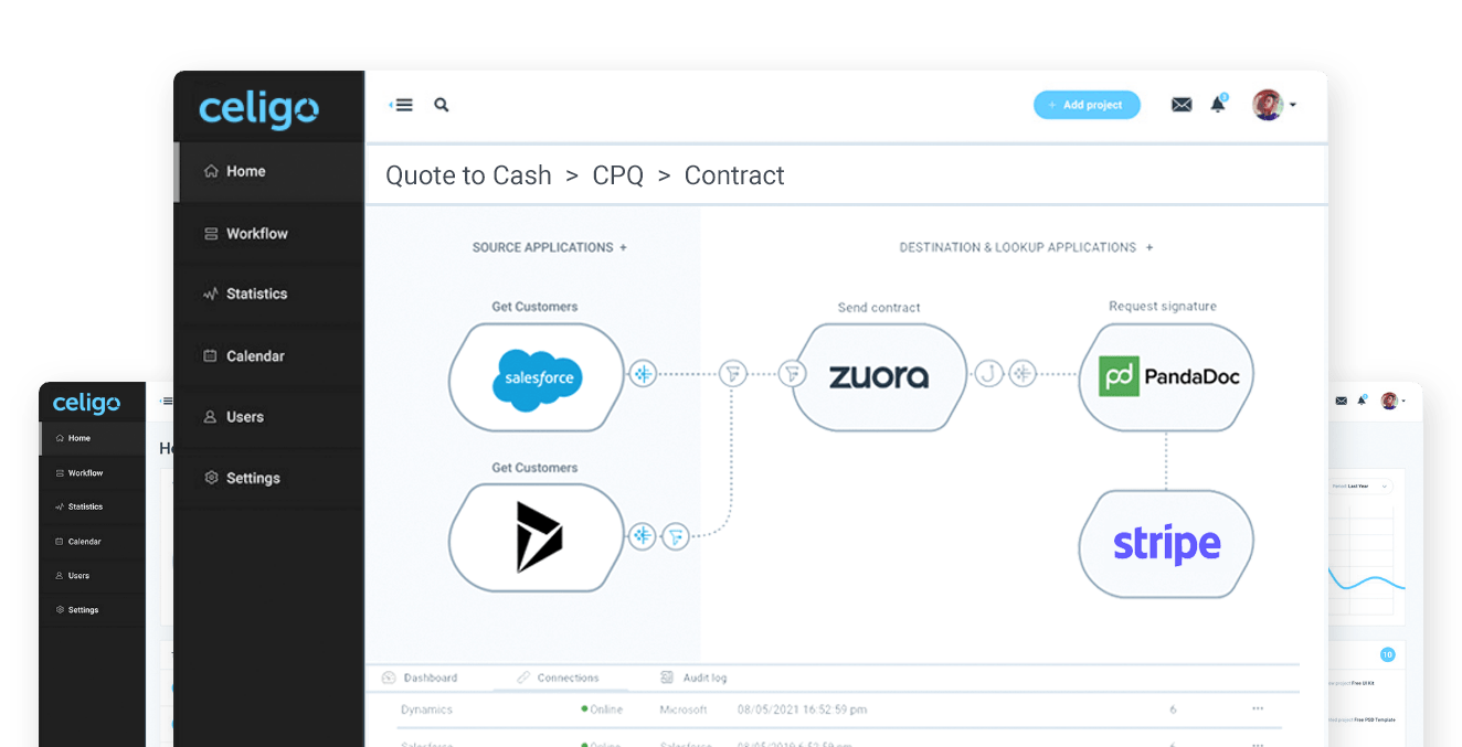 Celigo dashboard