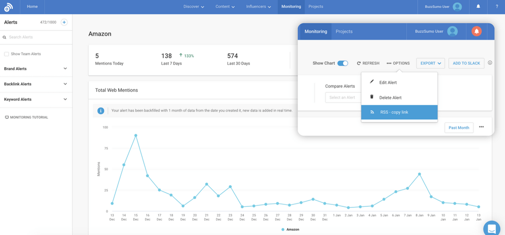 Painel de controle do BuzzSumo