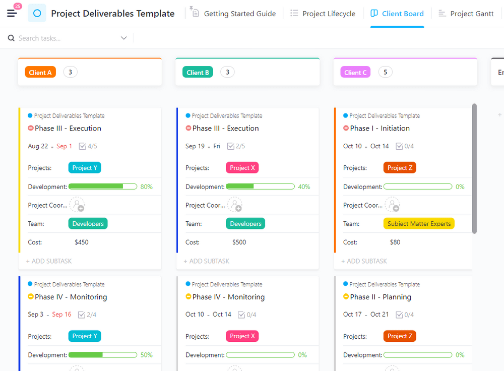 Las plantillas de entregables de proyectos de ClickUp garantizan que sus proyectos cumplan los plazos y ofrezcan resultados correctos.  