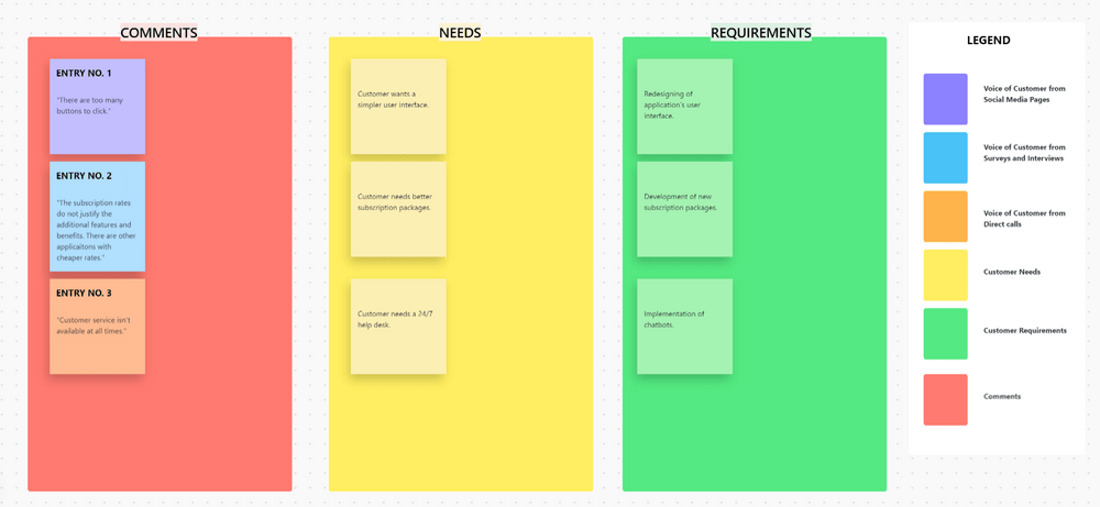 ClickUp Voice of the Customer Template