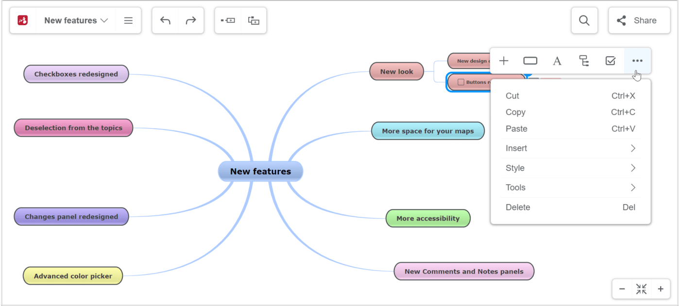 Example of a mind map created in Mindomo