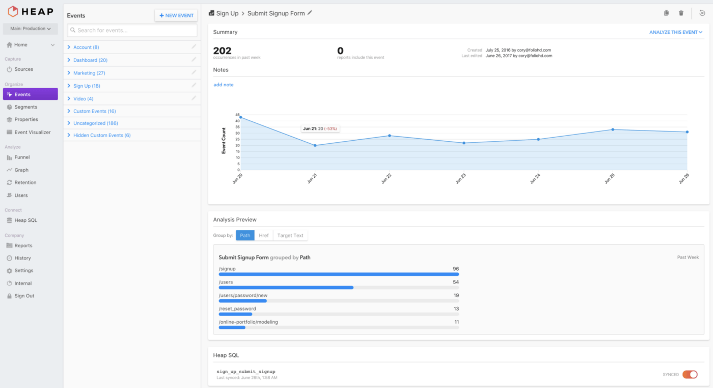 Heap Analytics Dashboard