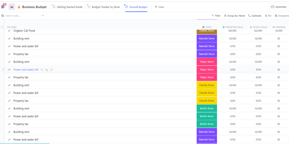 Modèle de budget d'entreprise de ClickUp