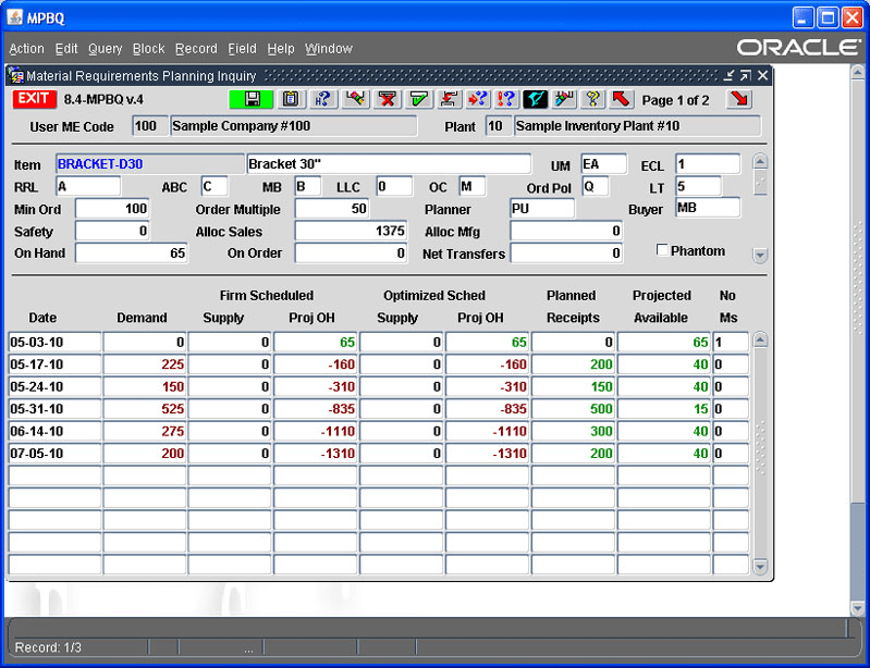 Dasbor Solusi ERP NDS