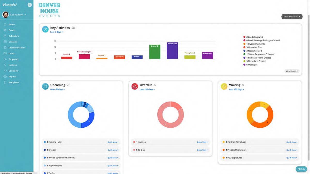 CRM for event management: Planning Pod dashboard