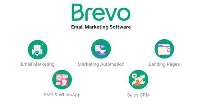 Brevo Dashboard