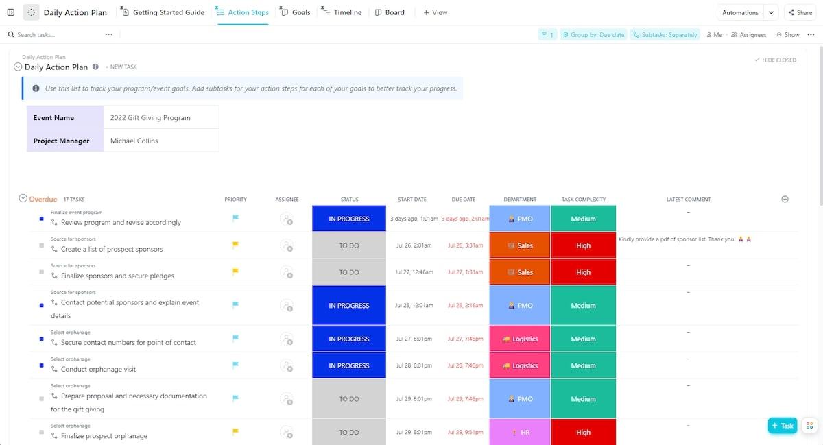 Templat Rencana Aksi Pengembangan Bisnis ClickUp