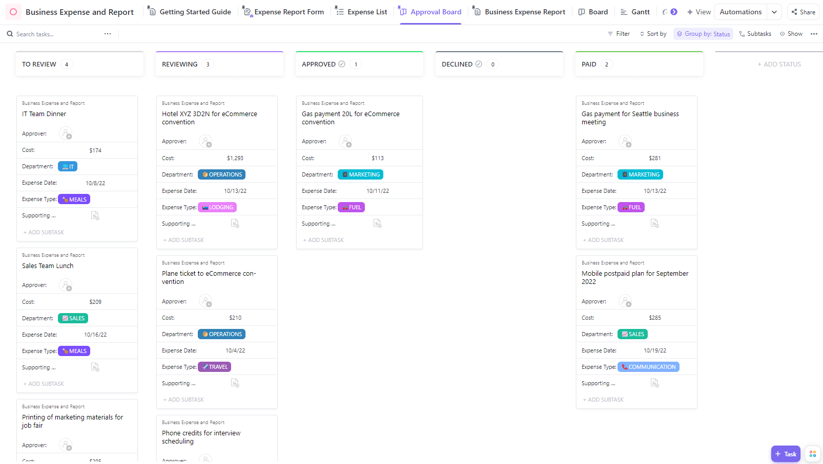 Modelo de relatório e despesas comerciais do ClickUp