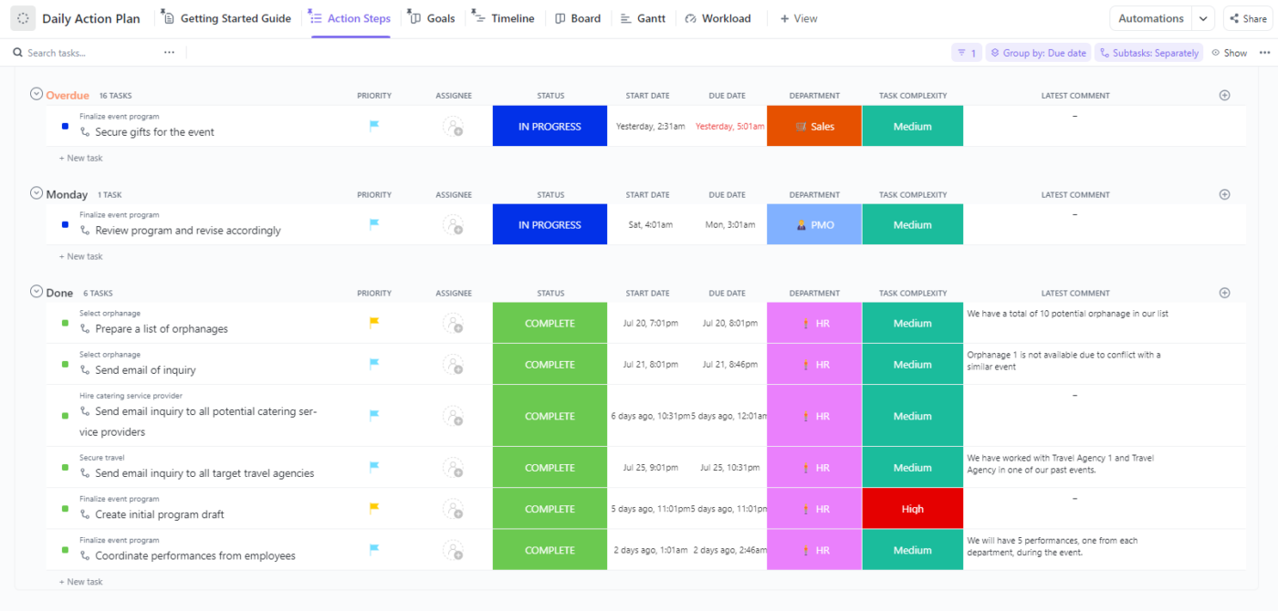 ClickUp Daily Action Plan Template