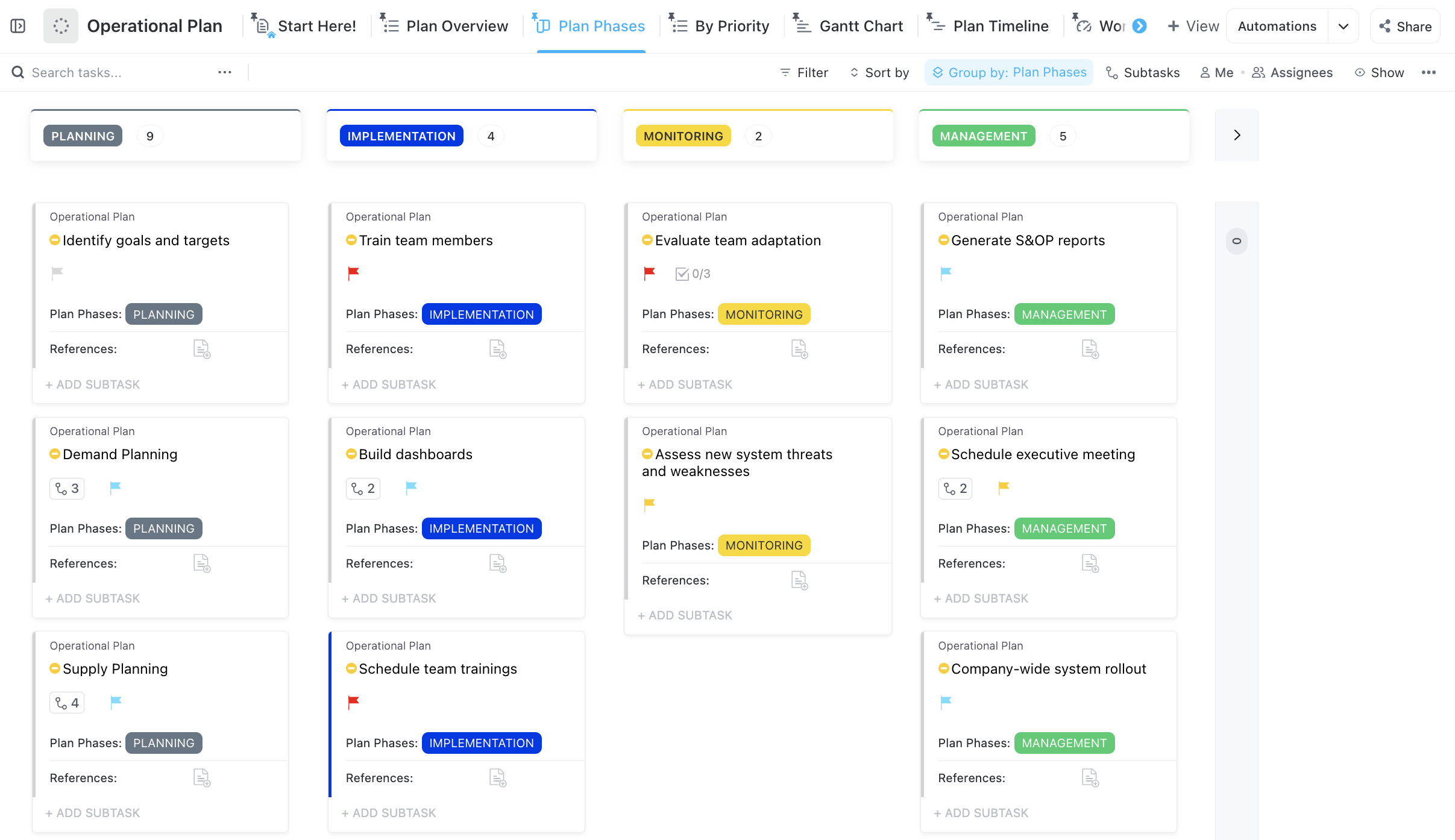 Modèle de plan de projet de mise en oeuvre de l'ISO 9001 ClickUp