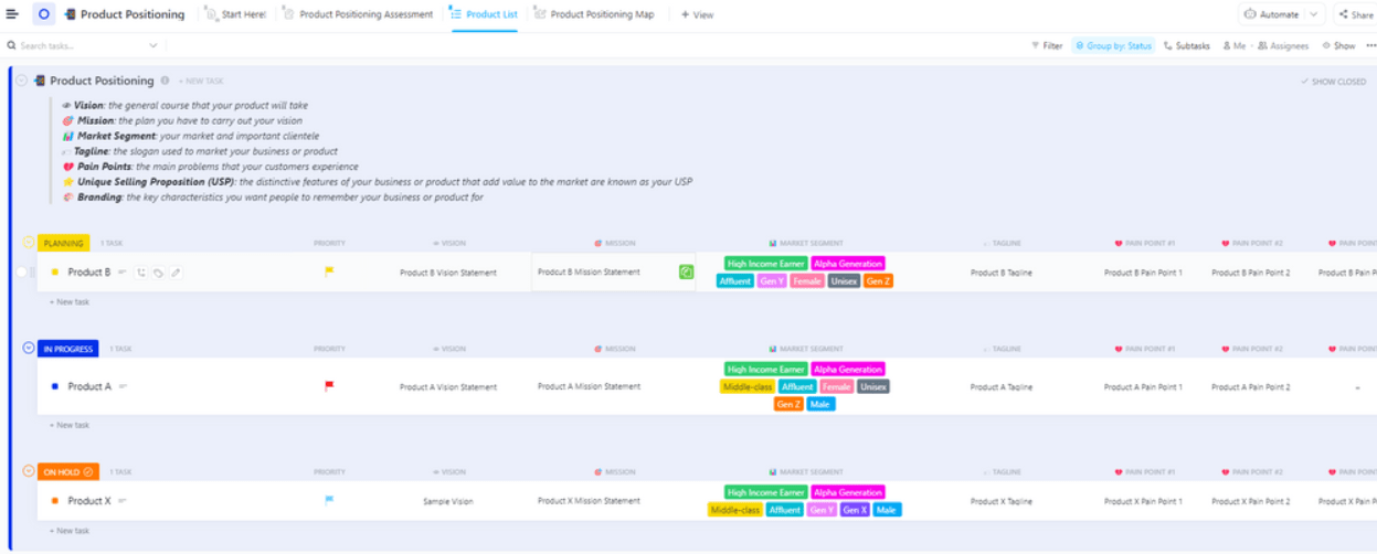 ClickUp sjabloon voor lijst met productposities