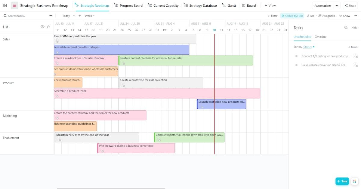 Modèle de feuille de route stratégique ClickUp