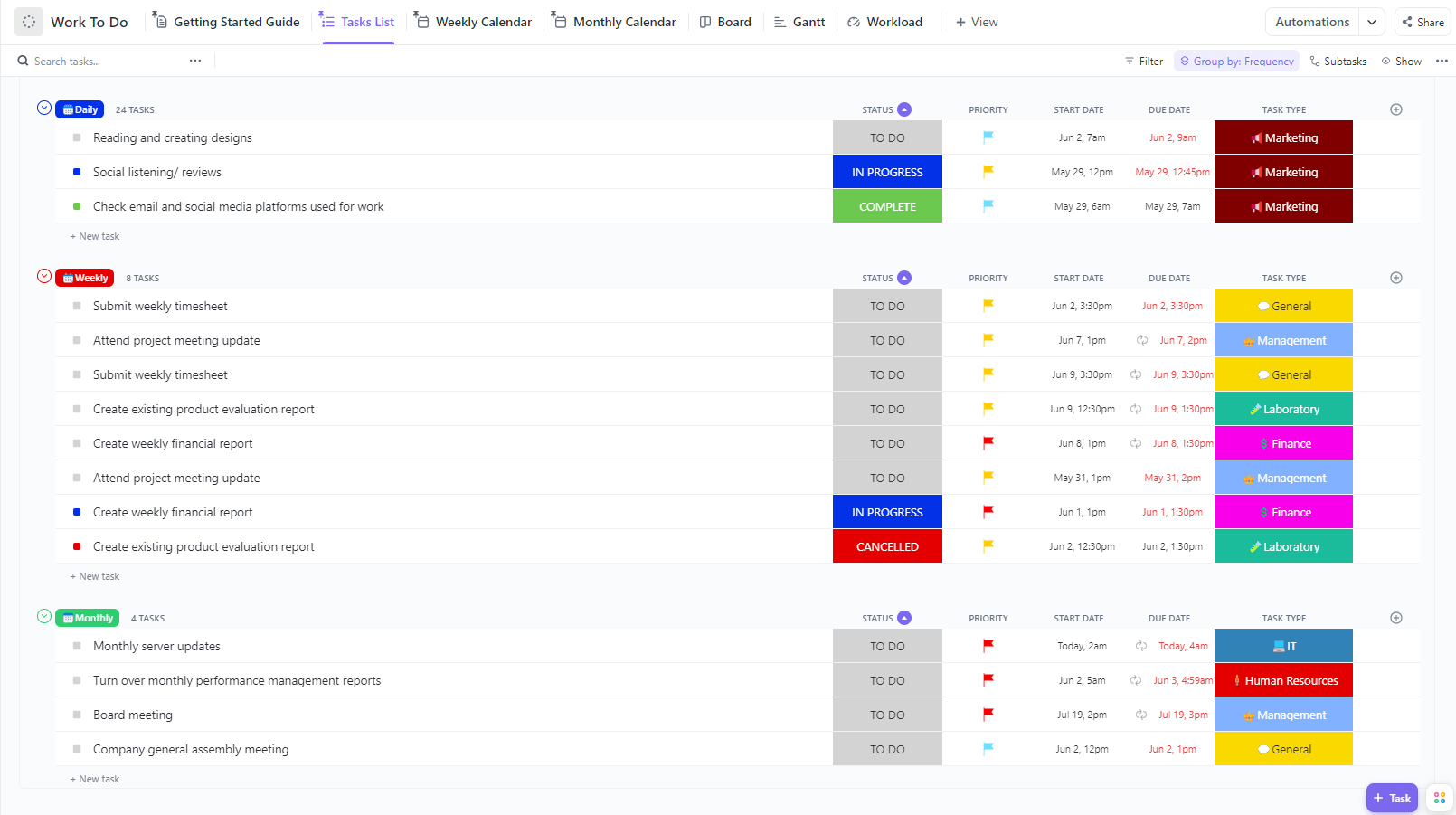 Skutecznie uporaj się ze wszystkimi nadchodzącymi obowiązkami dzięki szablonowi ClickUp Work To Do Template