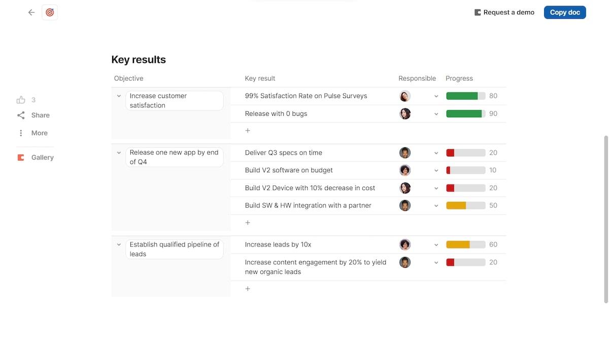 Plantilla Coda OKR Tracker