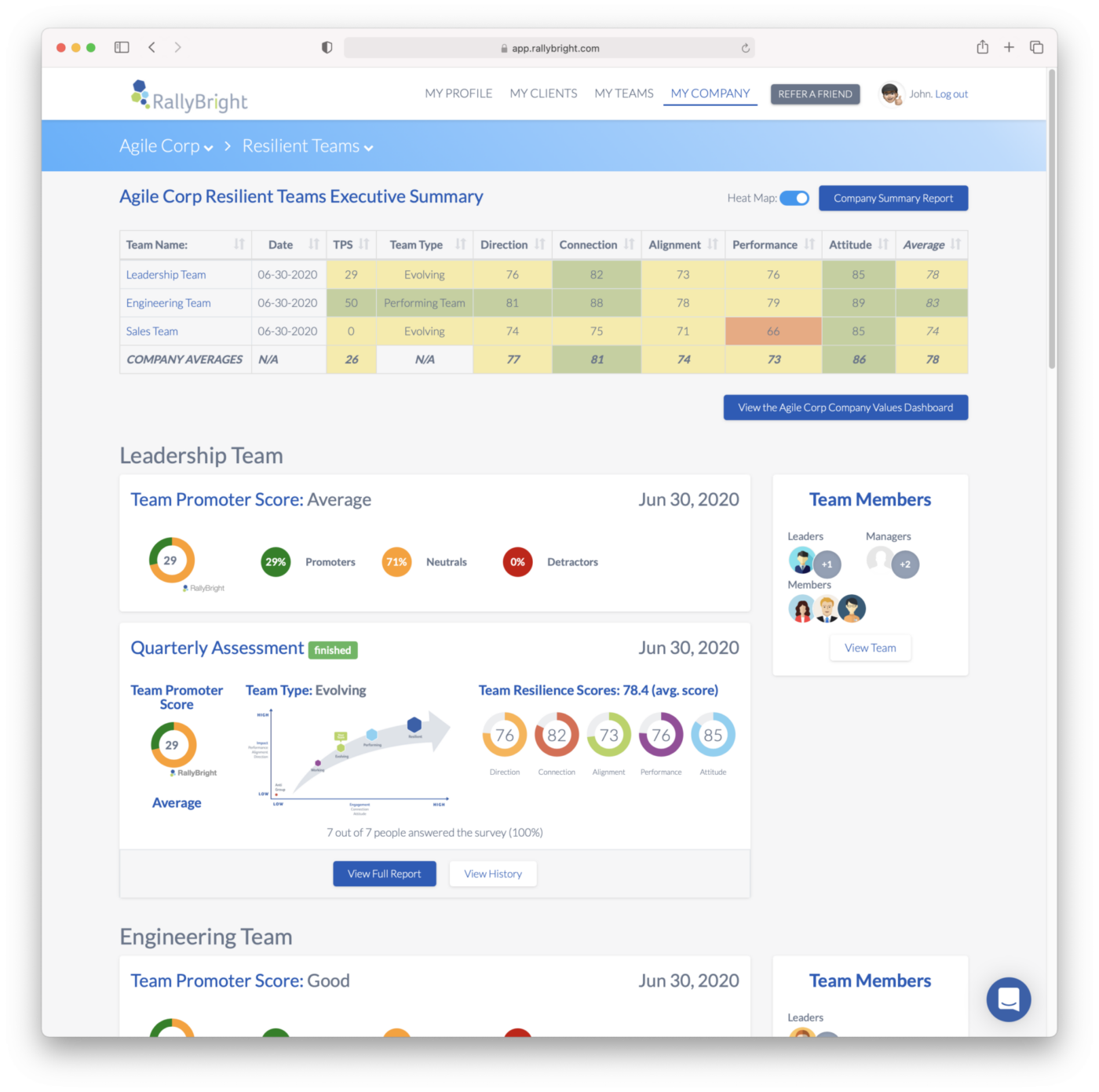 RallyBright Dashboard