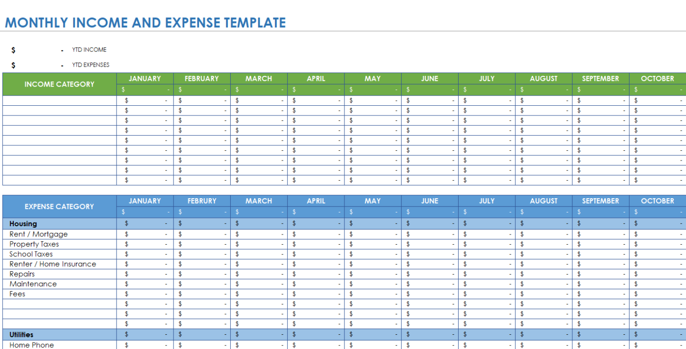 Employee Expense Report Template in Excel by ExcelTemplates
