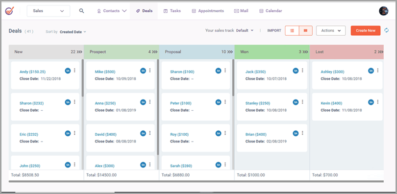 Painel de controle do EngageBay