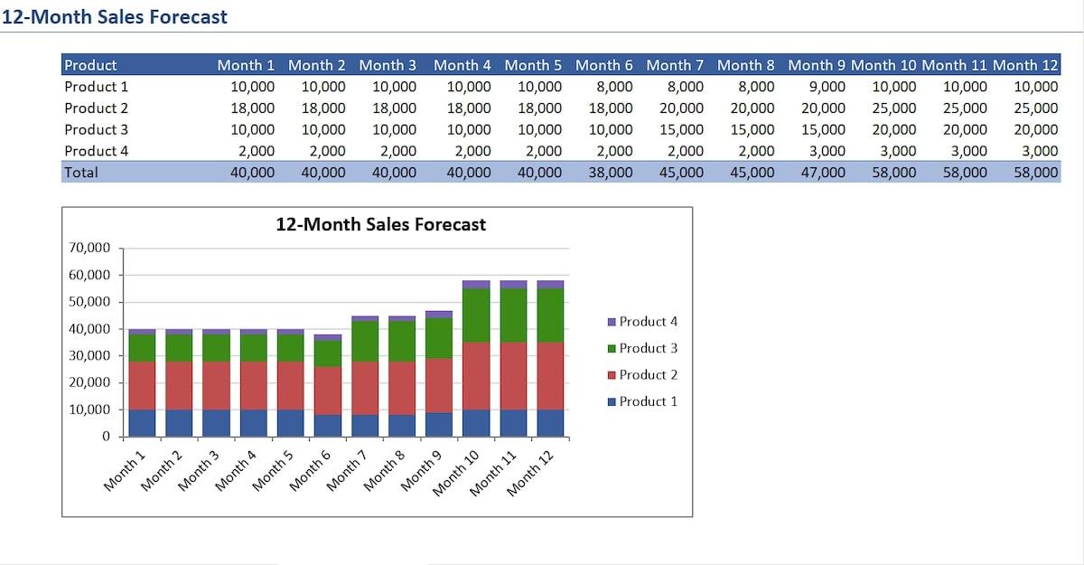 Excel Business Plan Template by Vertex42