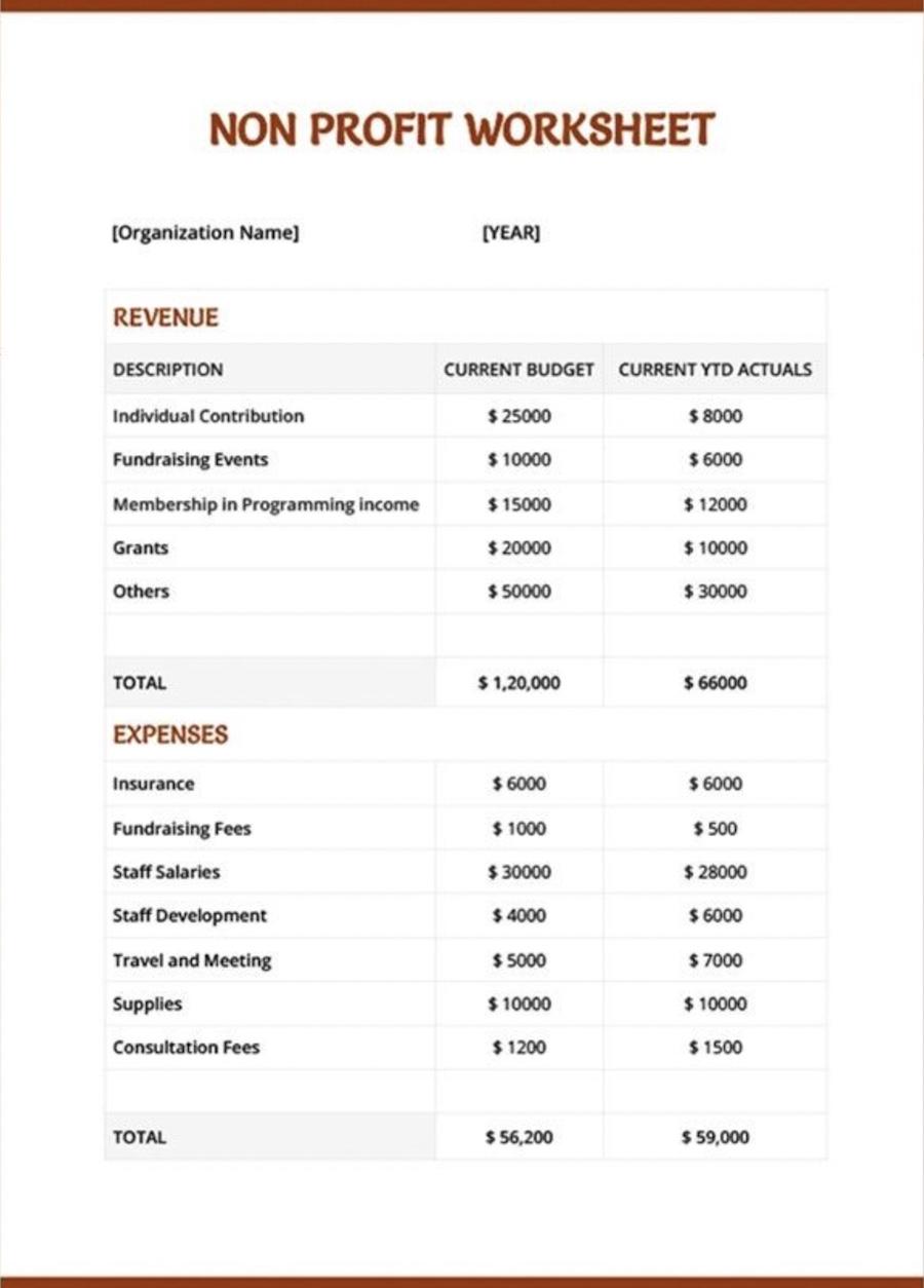 Template.net의 Excel 비영리 시트 템플릿