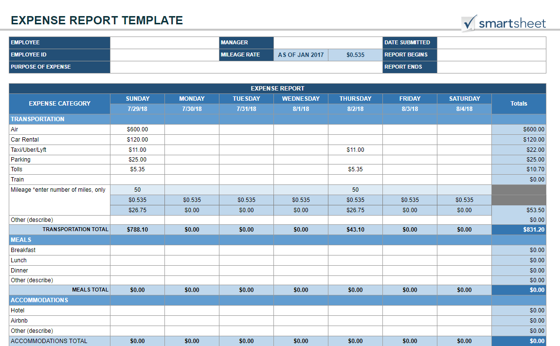 Vorlage für Spesenabrechnung in Google Sheets