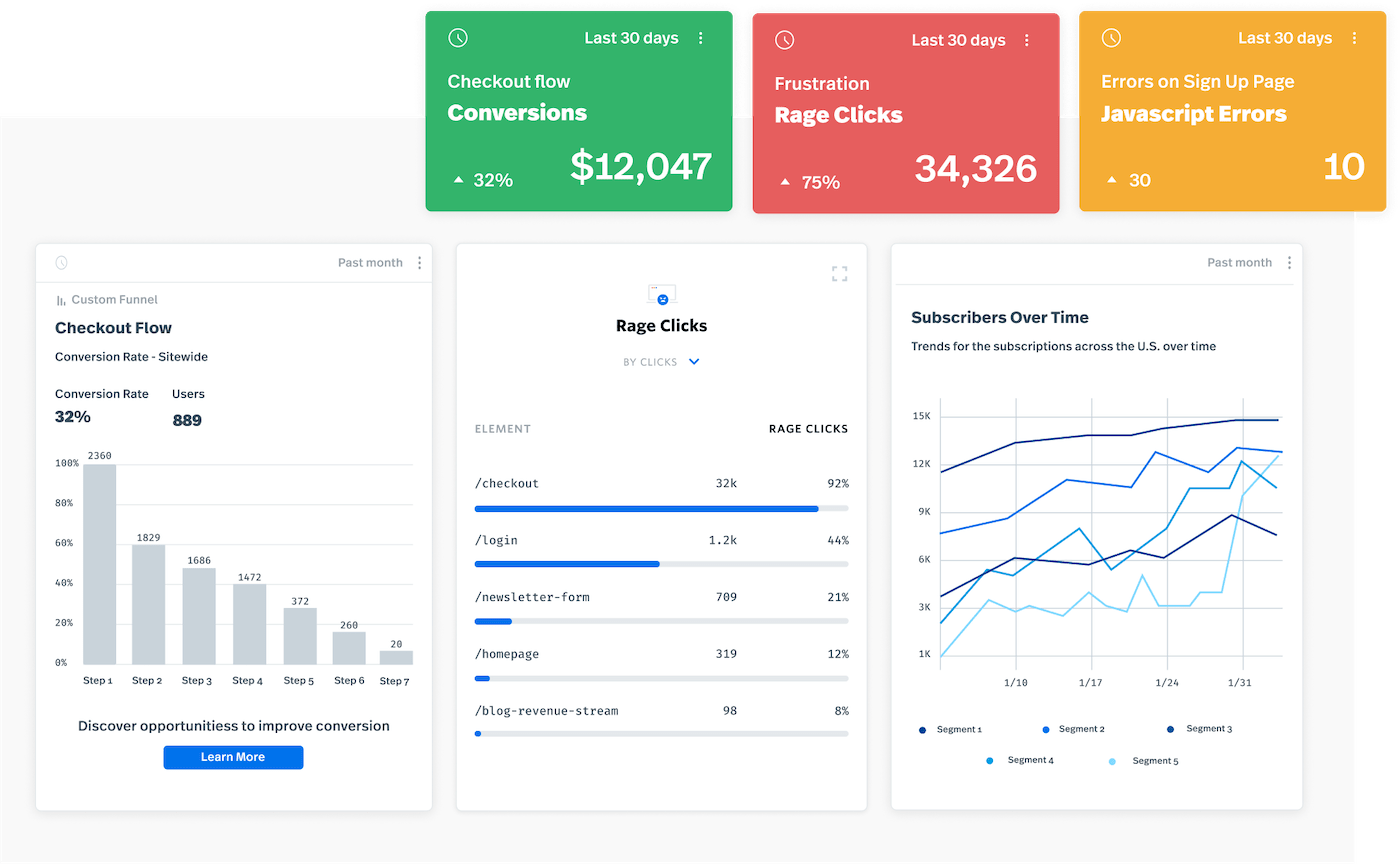 FullStory's dashboard