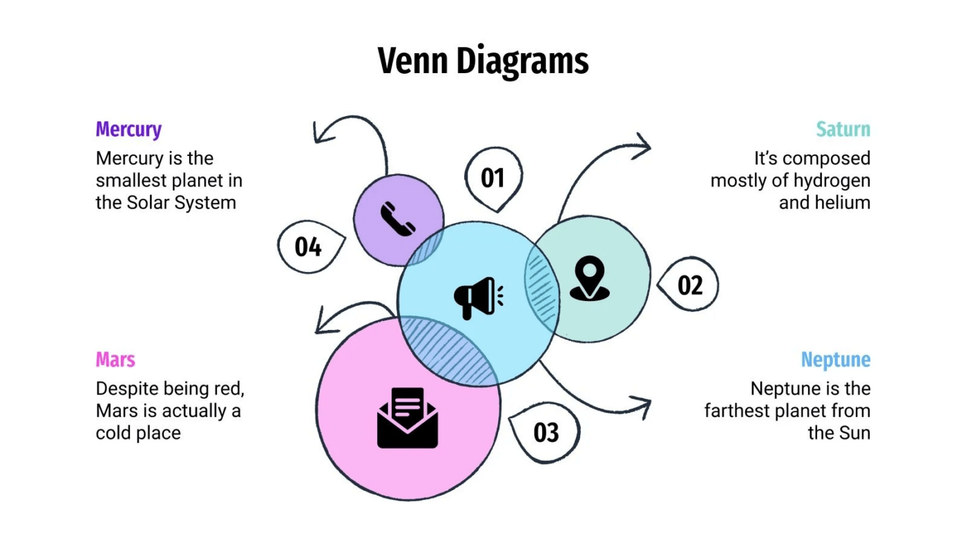 Google Slides Templat Diagram Venn oleh Slidesgo