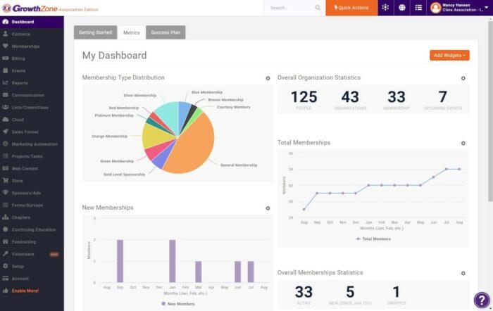 Best 10 Member Management Software for Organizations in 2026