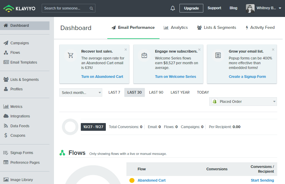 Painel de controle do Klaviyo