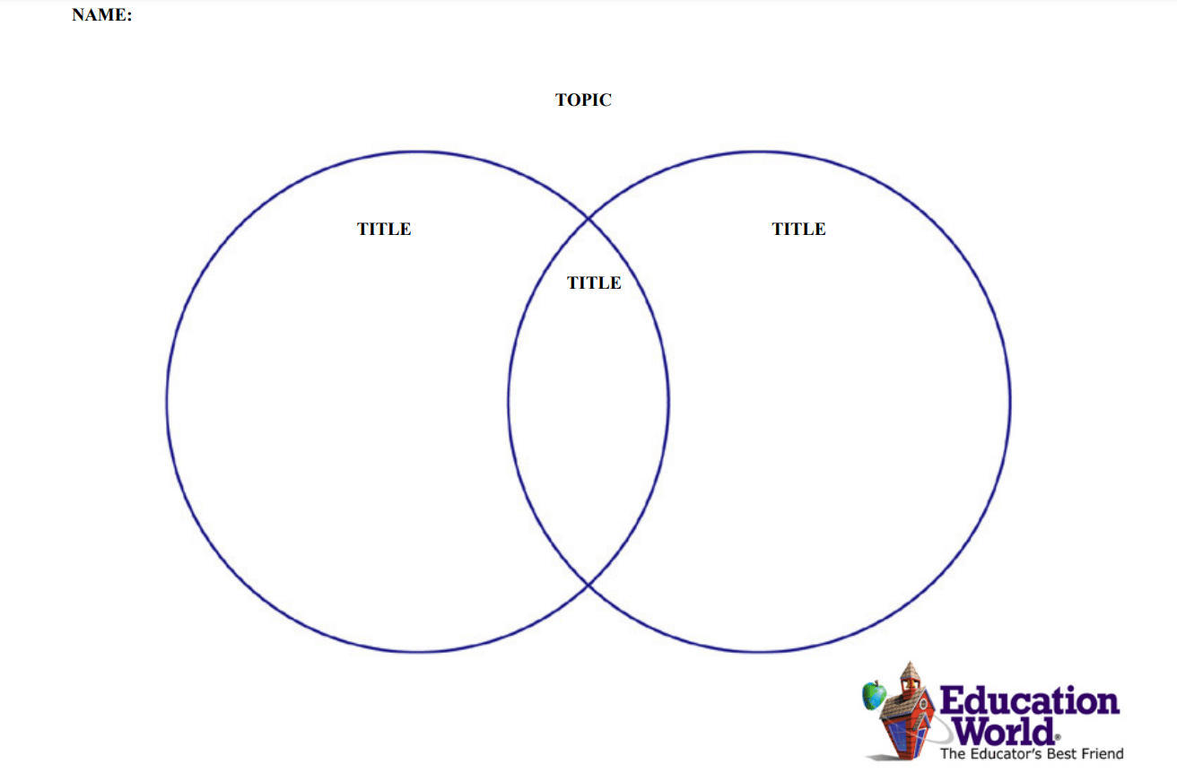 Microsoft Word Two-Circle Venn Diagram Template by Education World