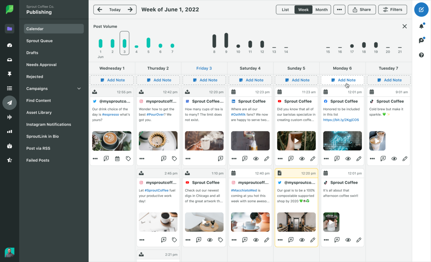 Painel de controle do Sprout Social