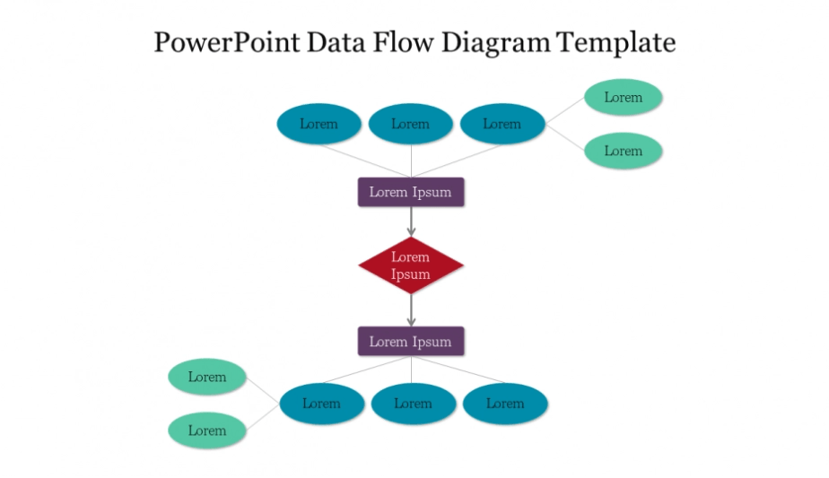 Szablon diagramu przepływu danych w PowerPoint od Slide Egg