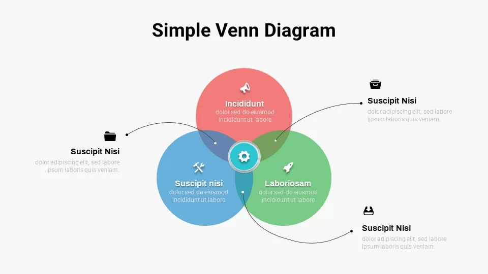 powerpoint venn diagram template